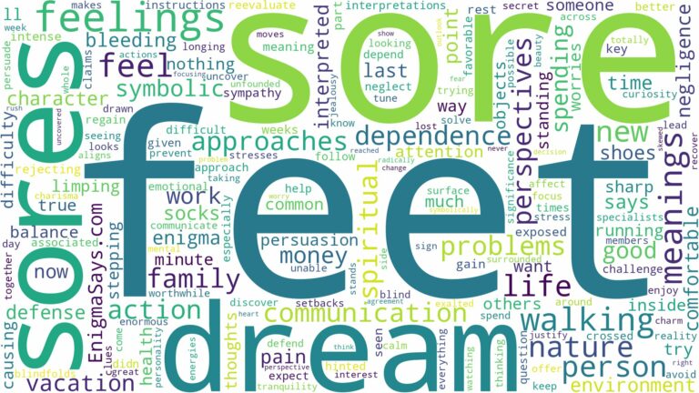 dream about sore feet and related dreams with their meanings in a word cloud