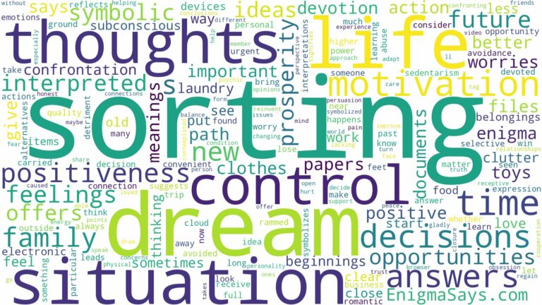 dream of sorting and related dreams with their meanings in a word cloud