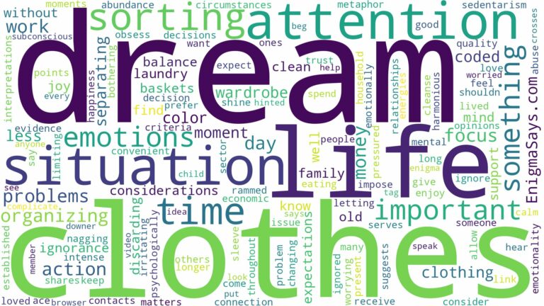 dream of sorting clothes and related dreams with their meanings in a word cloud