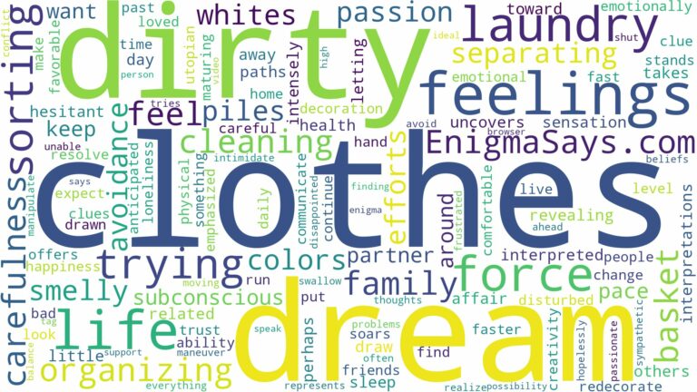 dreaming of sorting dirty clothes and related dreams with their meanings in a word cloud