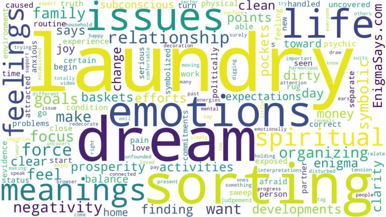 dream of sorting laundry and related dreams with their meanings in a word cloud