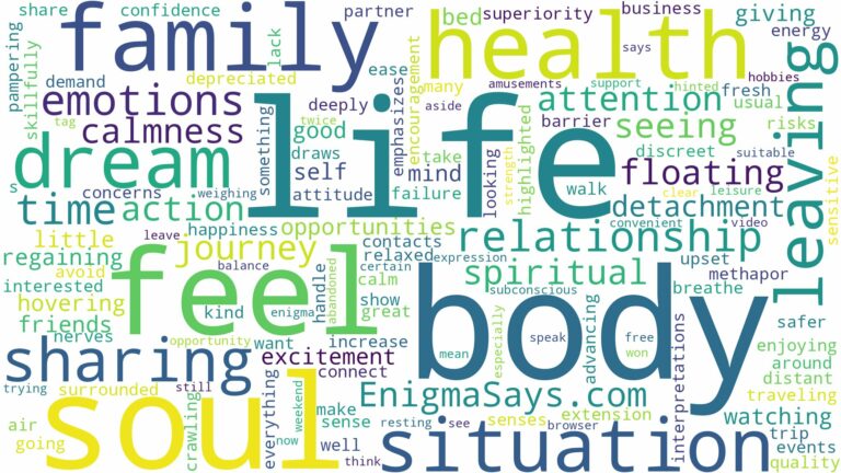 dreaming about soul leaving body and related dreams with their meanings in a word cloud