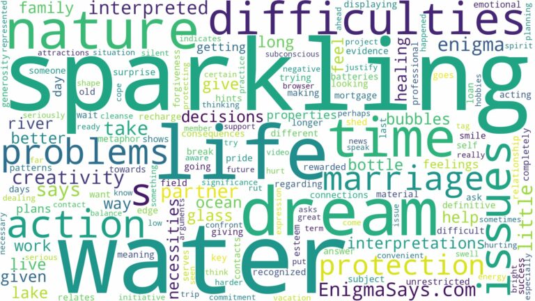 dream of sparkling water and related dreams with their meanings in a word cloud