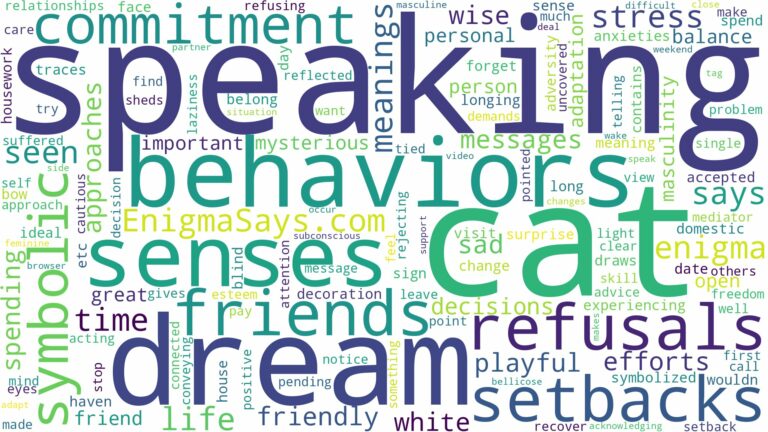 dream of speaking cat and related dreams with their meanings in a word cloud