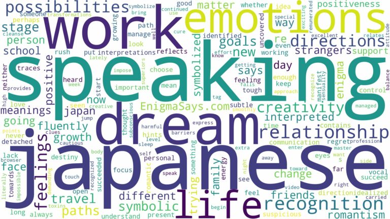 dream of speaking japanese and related dreams with their meanings in a word cloud
