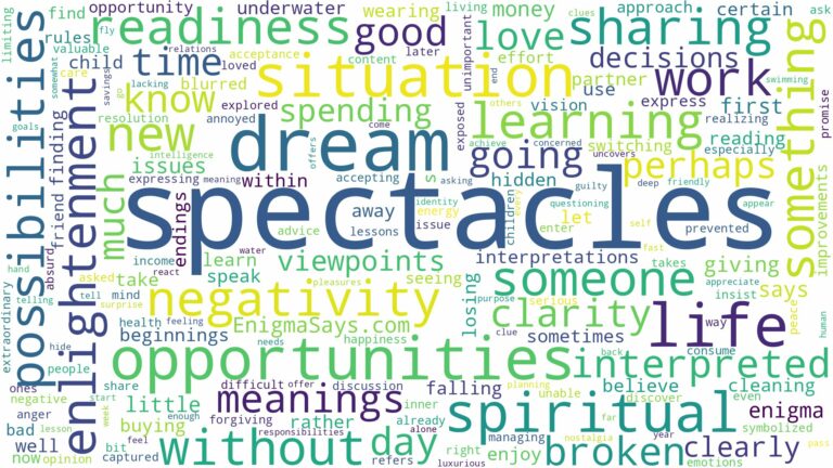 dreams about spectacles and related dreams with their meanings in a word cloud