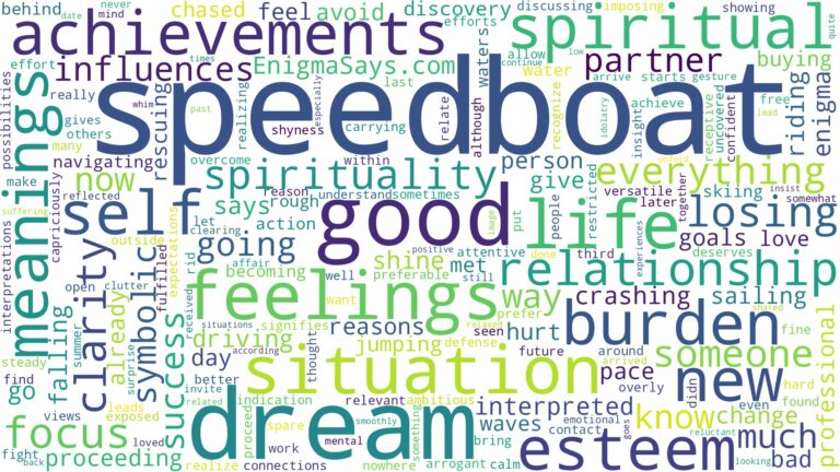 dream about speedboat and related dreams with their meanings in a word cloud