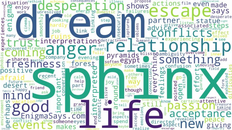 dream about sphinx and related dreams with their meanings in a word cloud