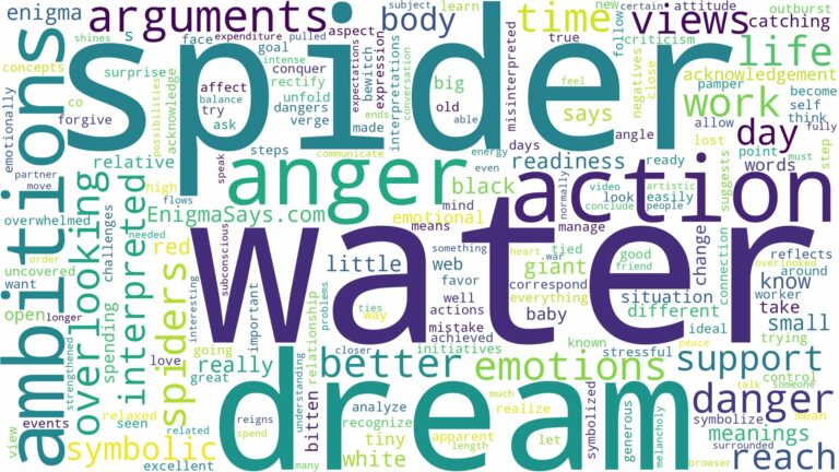 dream about spider in water and related dreams with their meanings in a word cloud