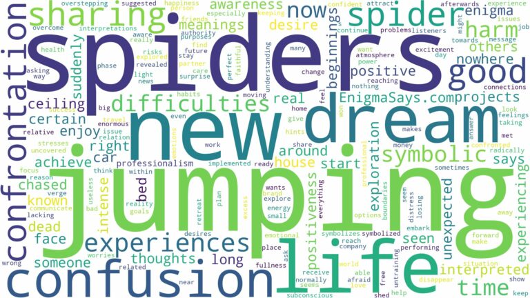 dreaming of spider jumping on you and related dreams with their meanings in a word cloud