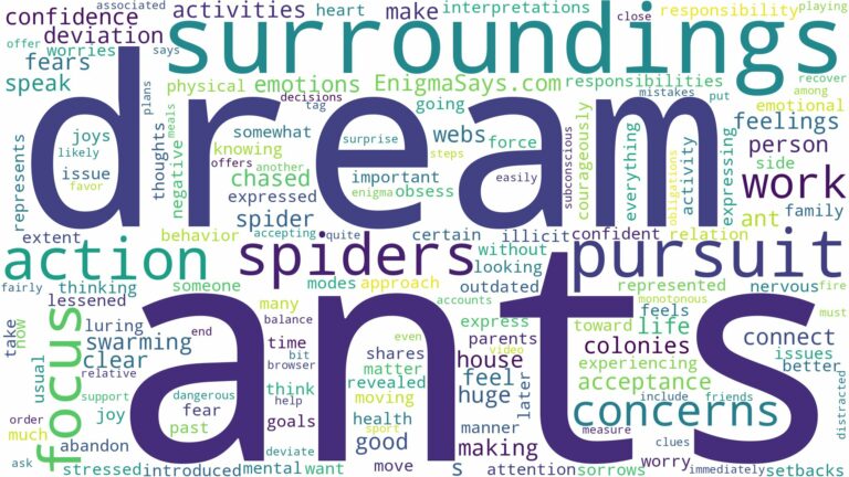 dreams about spiders and ants and related dreams with their meanings in a word cloud