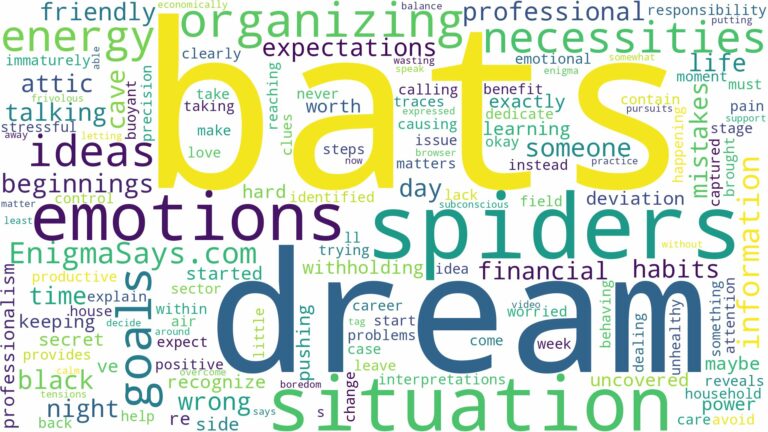 dreams about spiders and bats and related dreams with their meanings in a word cloud