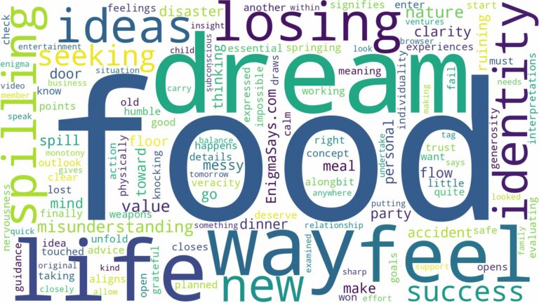 dream of spilling food and related dreams with their meanings in a word cloud