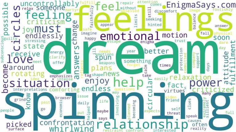 dream of spinning in circles and related dreams with their meanings in a word cloud