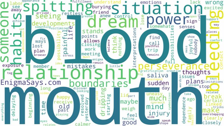 dreaming of spitting blood from mouth and related dreams with their meanings in a word cloud
