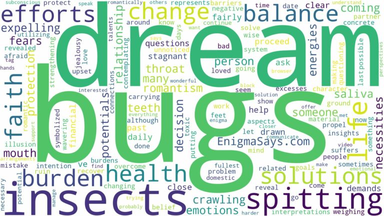 dream of spitting out bugs and related dreams with their meanings in a word cloud