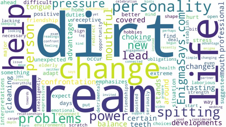 dream of spitting out dirt and related dreams with their meanings in a word cloud