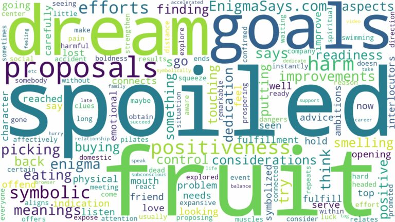 dream about spoiled fruit and related dreams with their meanings in a word cloud