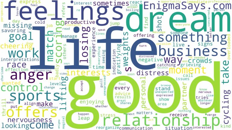 dreams about sports and related dreams with their meanings in a word cloud