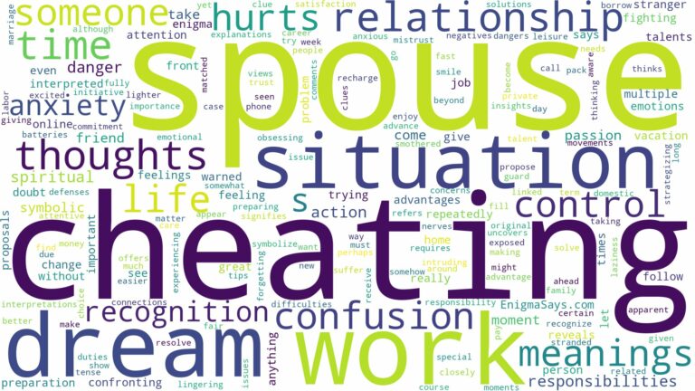 dreaming of spouse cheating and related dreams with their meanings in a word cloud