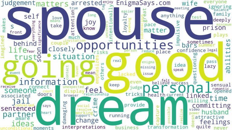 dreaming about spouse going to jail and related dreams with their meanings in a word cloud