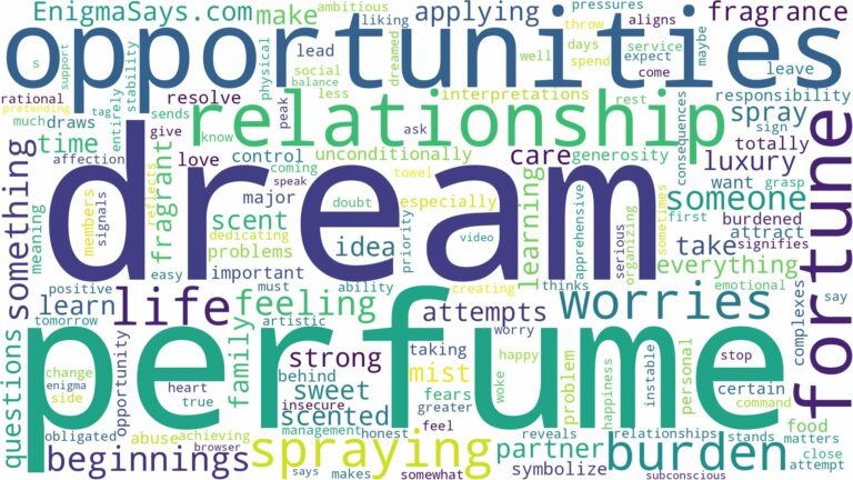 dream of spraying perfume and related dreams with their meanings in a word cloud