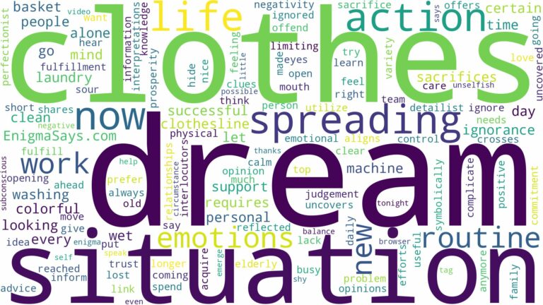 dream of spreading clothes and related dreams with their meanings in a word cloud