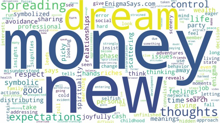 dream of spreading money and related dreams with their meanings in a word cloud