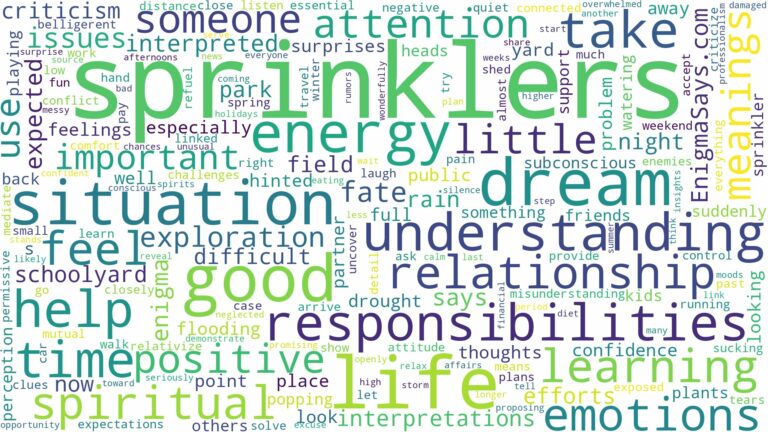 dreams about sprinklers and related dreams with their meanings in a word cloud