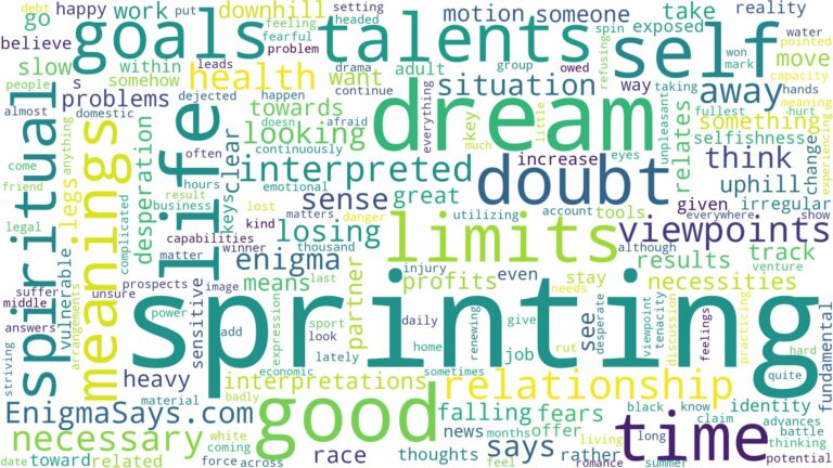 dream of sprinting and related dreams with their meanings in a word cloud