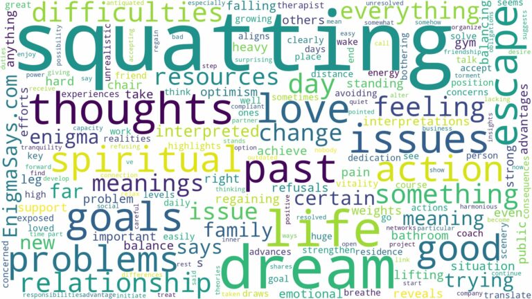 dream of squatting and related dreams with their meanings in a word cloud