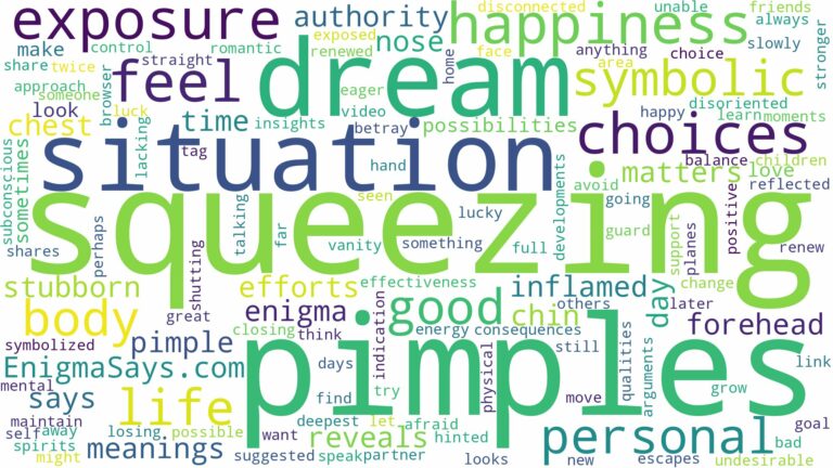 dream of squeezing pimples and related dreams with their meanings in a word cloud