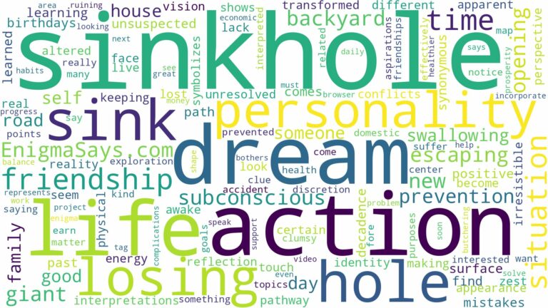 dream about a sink hole and related dreams with their meanings in a word cloud