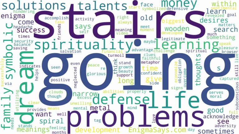 dreams about stairs going down and related dreams with their meanings in a word cloud