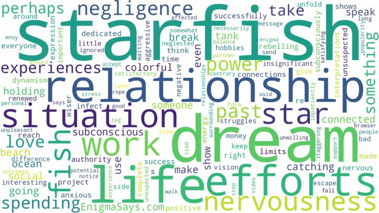 dream about star fish and related dreams with their meanings in a word cloud