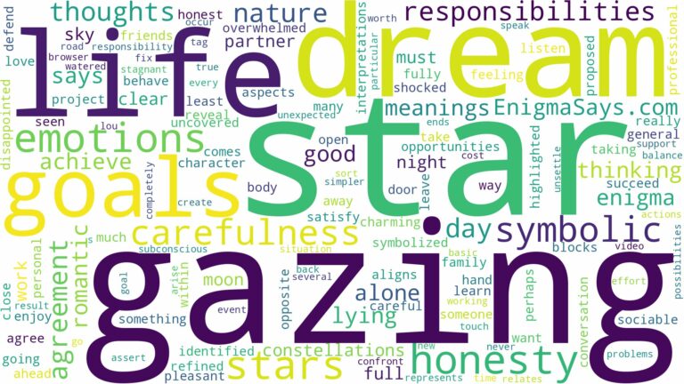 dreaming of star gazing and related dreams with their meanings in a word cloud