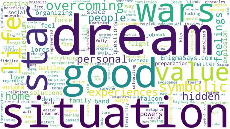 dream about star wars and related dreams with their meanings in a word cloud