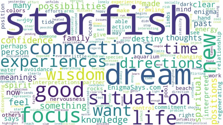 dream about starfish and related dreams with their meanings in a word cloud