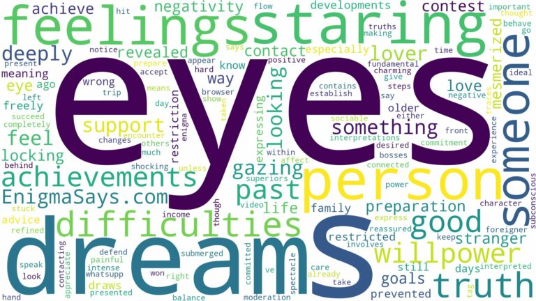 dreaming of staring into someone's eyes and related dreams with their meanings in a word cloud