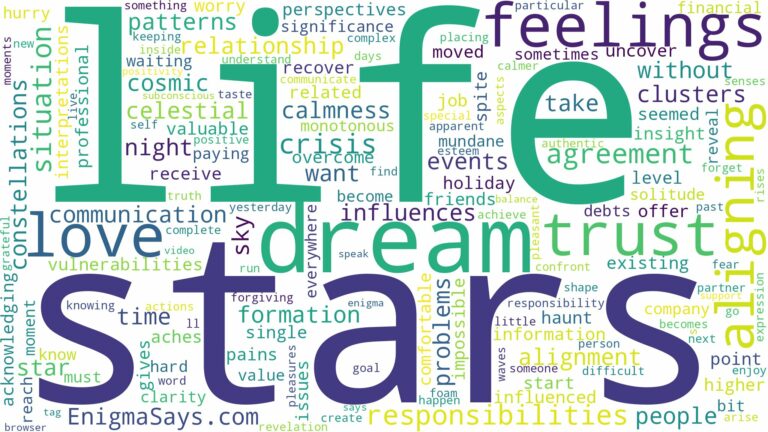 dreams about stars aligning and related dreams with their meanings in a word cloud