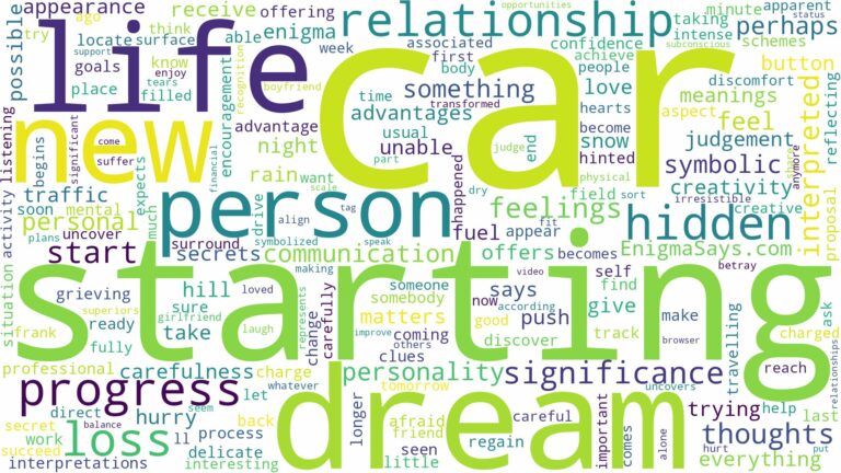 dream of starting a car and related dreams with their meanings in a word cloud