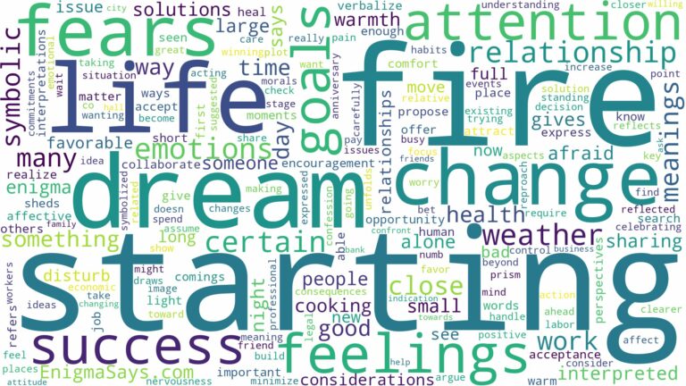 dream of starting a fire and related dreams with their meanings in a word cloud