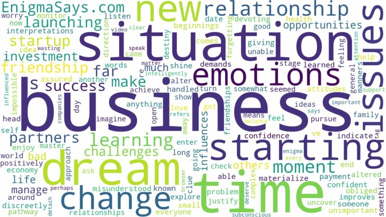 dreaming of starting a new business and related dreams with their meanings in a word cloud