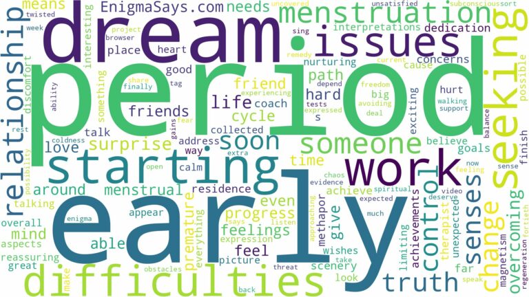 dreaming of starting period early and related dreams with their meanings in a word cloud