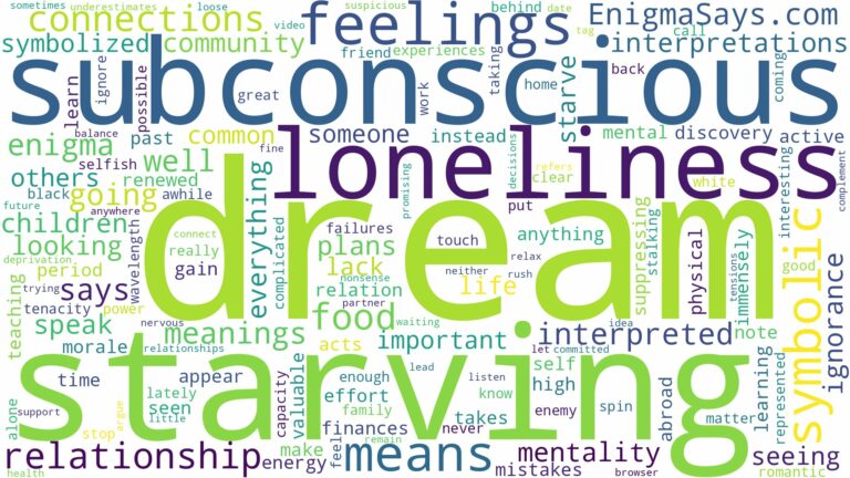 dream of starving and related dreams with their meanings in a word cloud