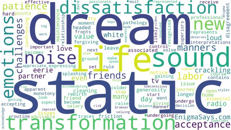 dream about static sound and related dreams with their meanings in a word cloud