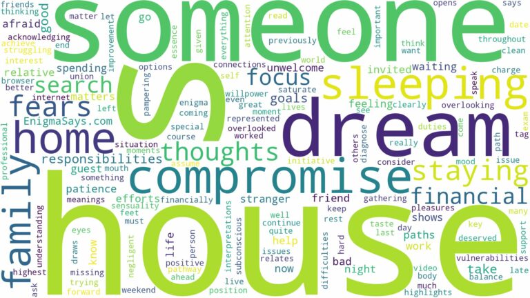 dreaming of staying at someone's house and related dreams with their meanings in a word cloud