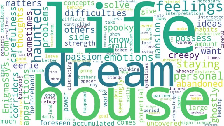 dreaming of staying in a haunted house and related dreams with their meanings in a word cloud