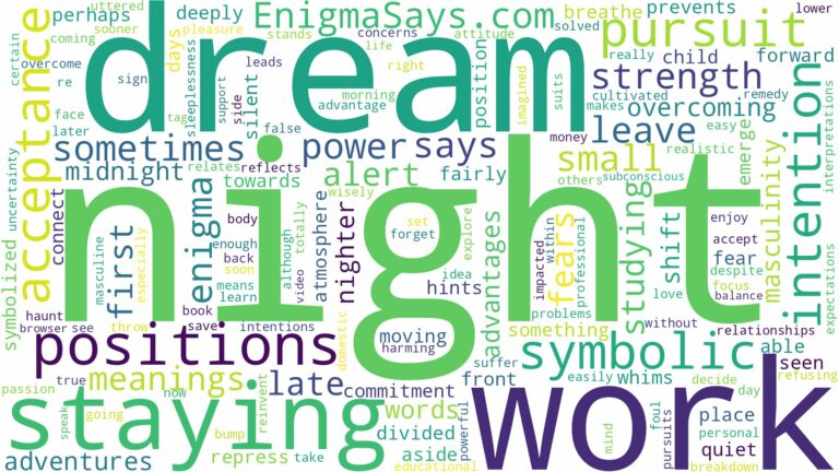 dream of staying up all night and related dreams with their meanings in a word cloud