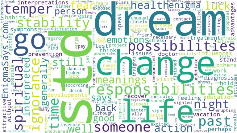 dream about std and related dreams with their meanings in a word cloud